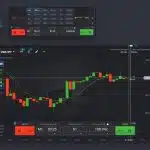 stratégie d’investissement à l’aide de put options